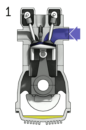 猜想:有沒有能讓三缸機不抖動的技術? 猜想:有沒有能讓三缸機不抖動的技術?