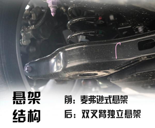 聽說年輕人買車起步要“唰”、空間要大？這款全新轎車最適合你