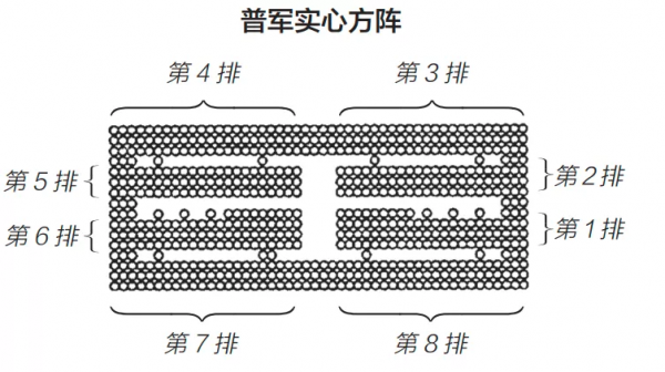 跪還是不跪，這是一個值得考慮的問題