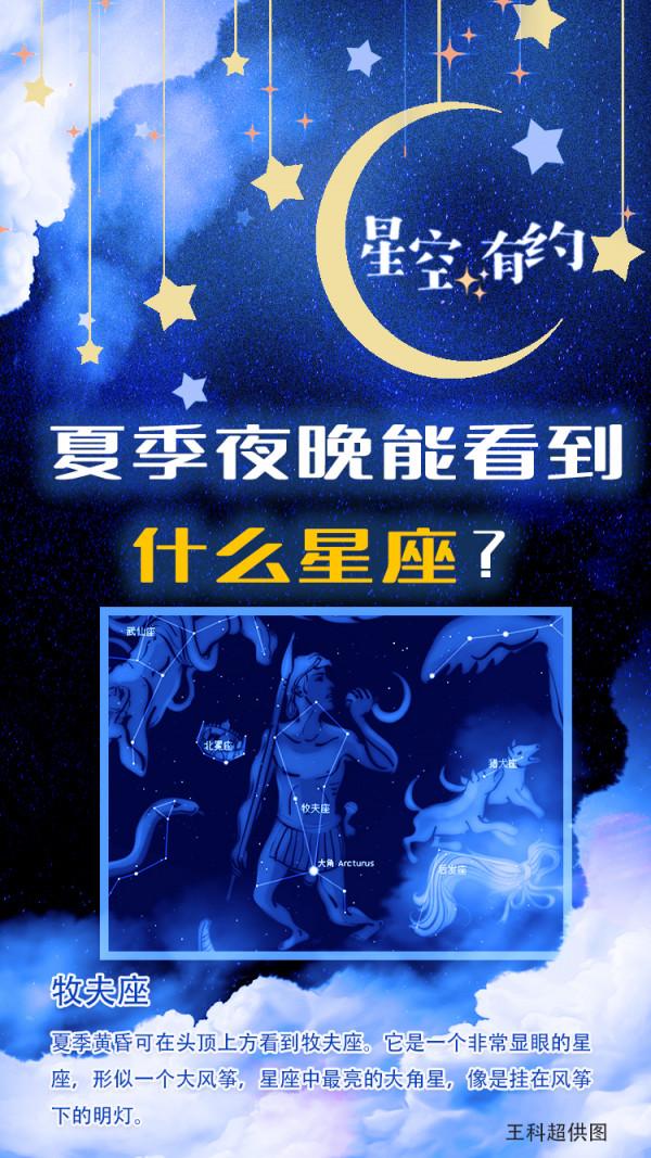 星空有約｜解鎖夏季星座密碼