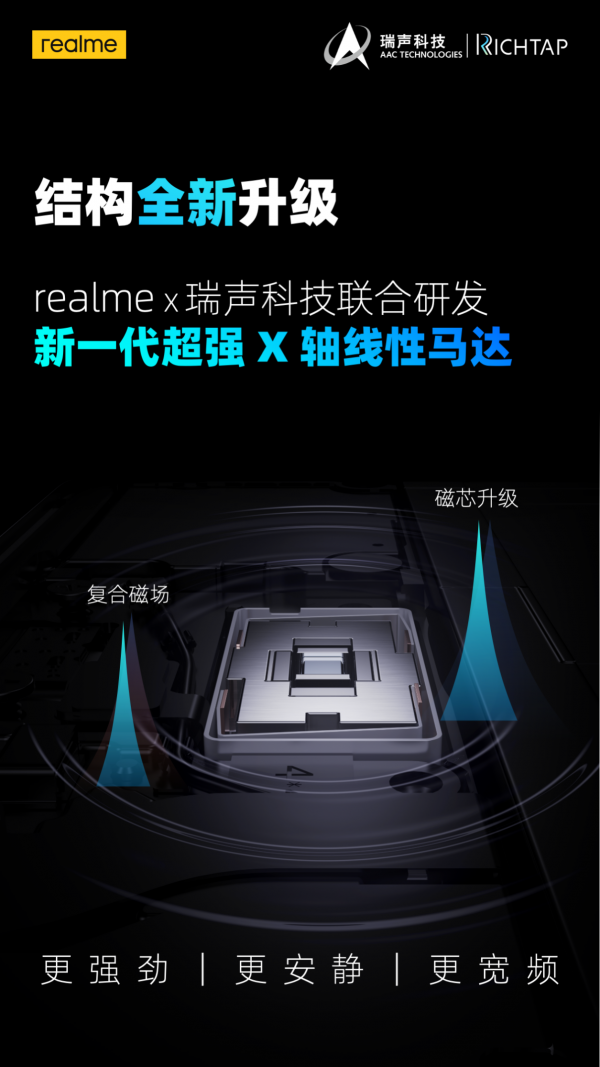 真我 GT2 Pro攜手瑞聲科技首發安卓新一代X軸線性馬達 真我 GT2 Pro攜手瑞聲科技首發安卓新一代X軸線性馬達