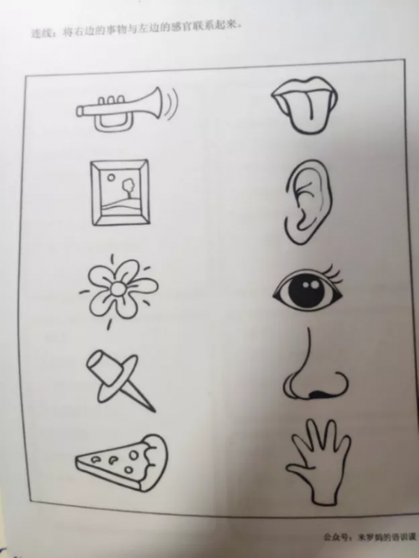 怎樣教孩子描述事物? 怎樣教孩子描述事物?