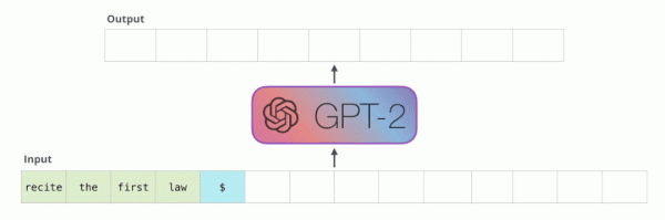 阿里達摩院年終預測：2022，十大科技看點！AI for Science居榜首
