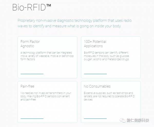 新科技!無創血糖儀——告別採血,實時監控 新科技!無創血糖儀——告別採血,實時監控