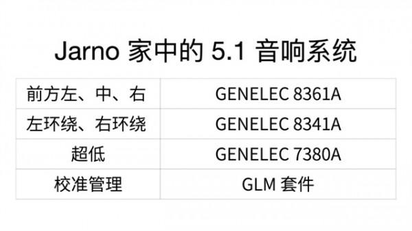 這間擁有真力TheOnes 5.1 環繞聲系統的大客廳，你慕了嗎？