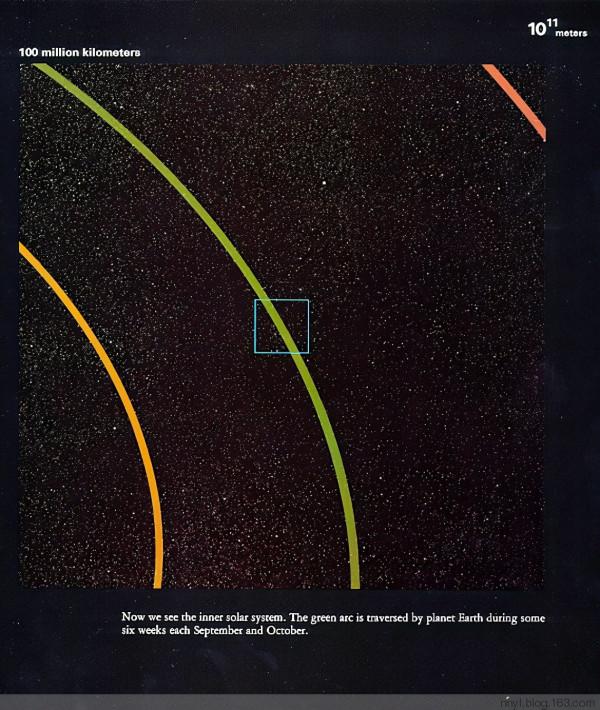 用幾張圖看透世界,震撼心靈,感悟人生 用幾張圖看透世界,震撼心靈,感悟人生