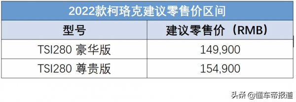 新車 | 售價14.99萬元起，上汽大眾斯柯達2022款柯珞克上市