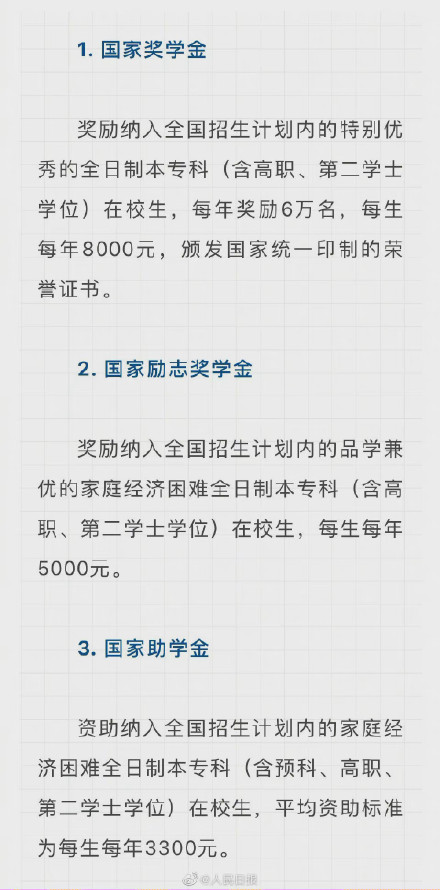 請不要放棄讀書!最全高校資助政策彙總來了 請不要放棄讀書!最全高校資助政策彙總來了