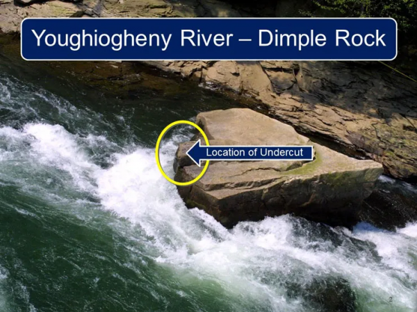 【全民學科技】因為物理規律，野外玩水時看起來安全的地方反而危險