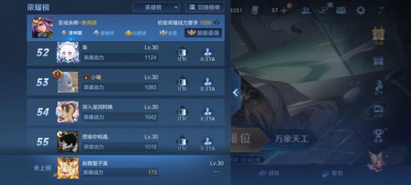 熱門英雄縣級標誌都要3/4000戰力？這17位英雄特別好拿縣標