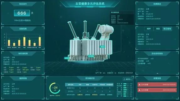 神州泰嶽（300002：驅動數字化轉型，雲計算+人工智慧+5G+物聯網