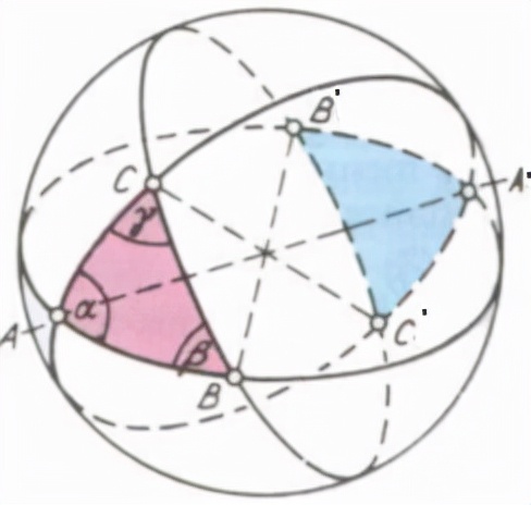 三角形內角和為什麼可以不等於180度? 三角形內角和為什麼可以不等於180度?