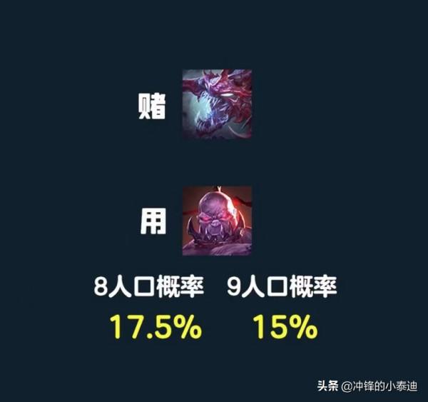 雲頂之奕灌鉛骰子的正確使用方法，從機率角度分析如何使用