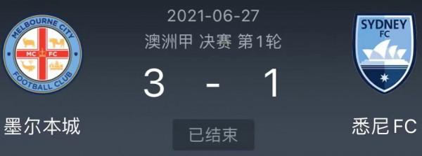 澳超 悉尼FCvs西部聯 黑馬潛力十足