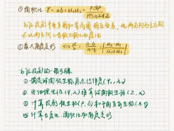 驚豔!河南學霸筆記曝光,字跡精美,堪比印刷!網友驚呼:不愧是雙一流! 驚豔!河南學霸筆記曝光,字跡精美,堪比印刷!網友驚呼:不愧是雙一流!
