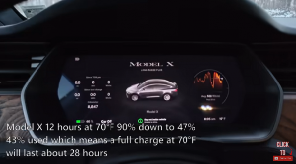 電動汽車暖風耗電？網友冰天雪地用特斯拉實測耗電情況