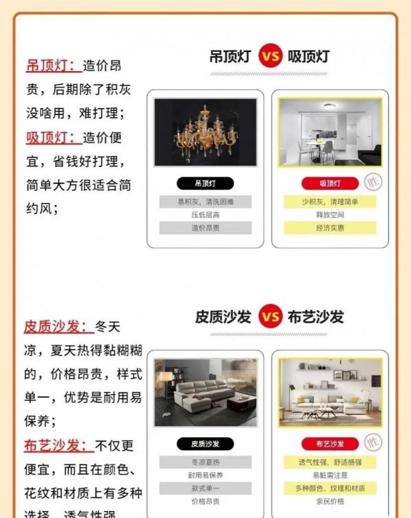 裝修材料不是越貴越好