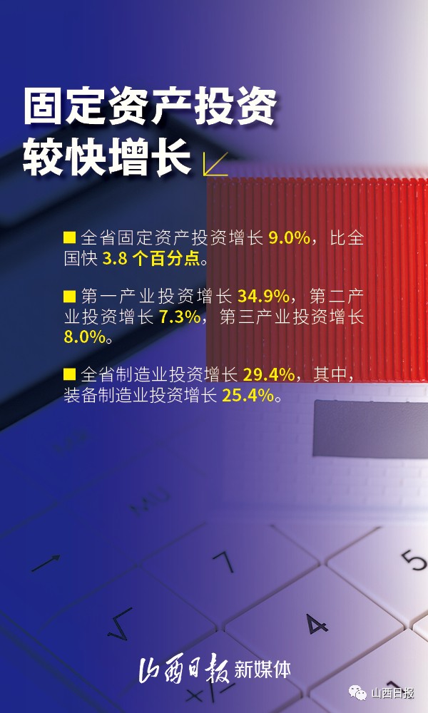 海報丨穩中向好!1至11月全省經濟情況釋出 海報丨穩中向好!1至11月全省經濟情況釋出