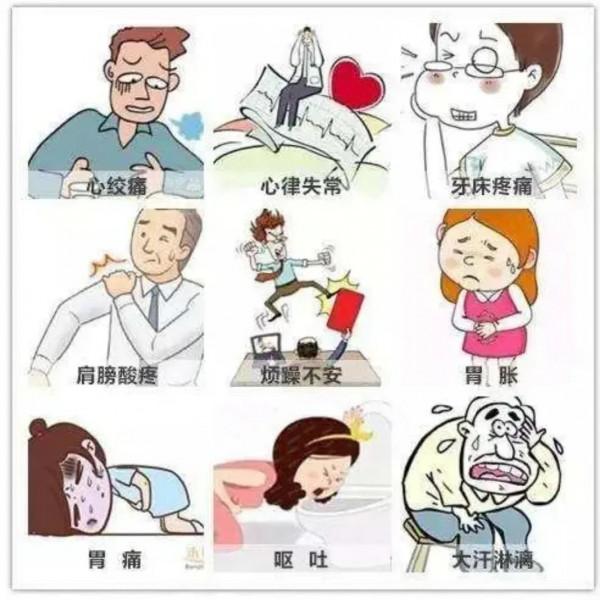 心臟有心肌缺血，身體其實有預警，血管堵沒堵，跑兩步就能知道了