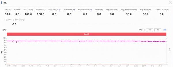 拯救者電競手機2 Pro：不裝了，18+256G降1300元