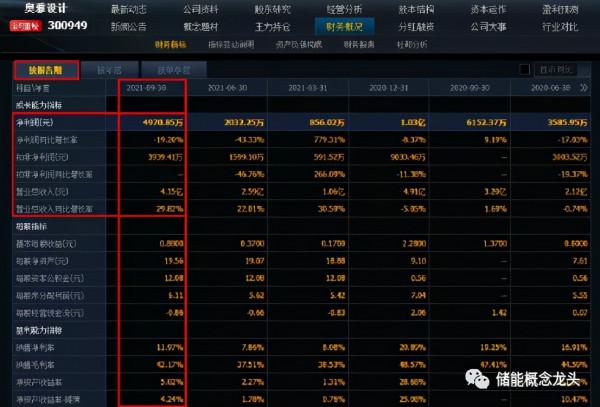 元宇宙概念股一覽：元宇宙概念龍頭股排名前10