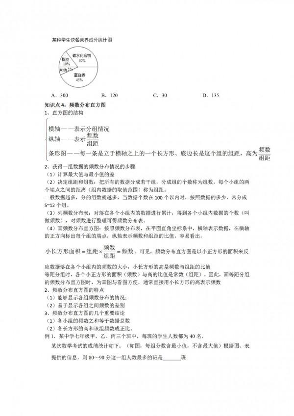 數學北師大版七年級上冊知識點分享