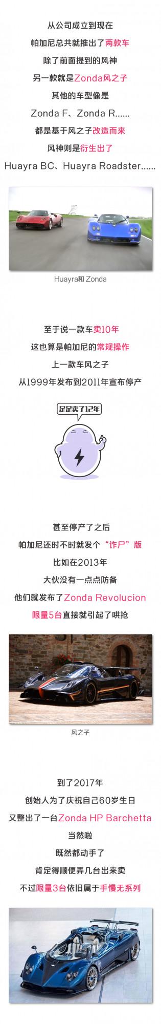 誰說買車不如買房？這車轉次手賺的錢隨便在北上廣深買套房