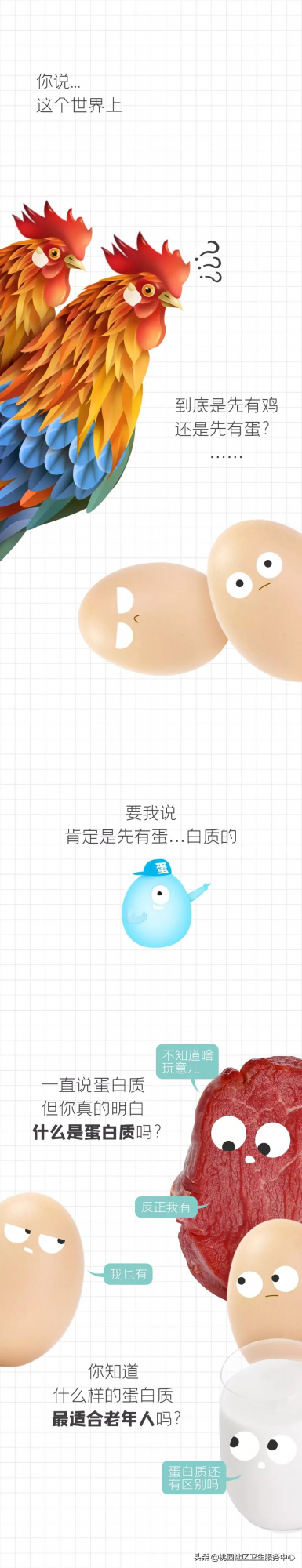 老年人的一份蛋白質“食用說明書”