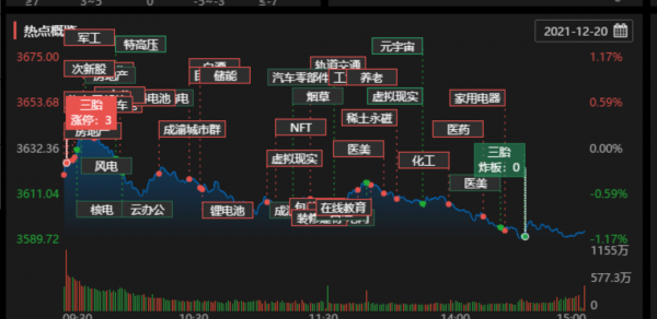 鋰電龍頭蒸發2000億！沒有永遠的神