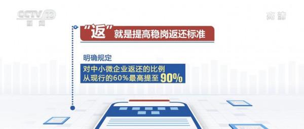 企業有活力 就業有保障&OpenCurlyDoubleQuote;降 返 緩&rdquo;三項政策助企紓困保障就業