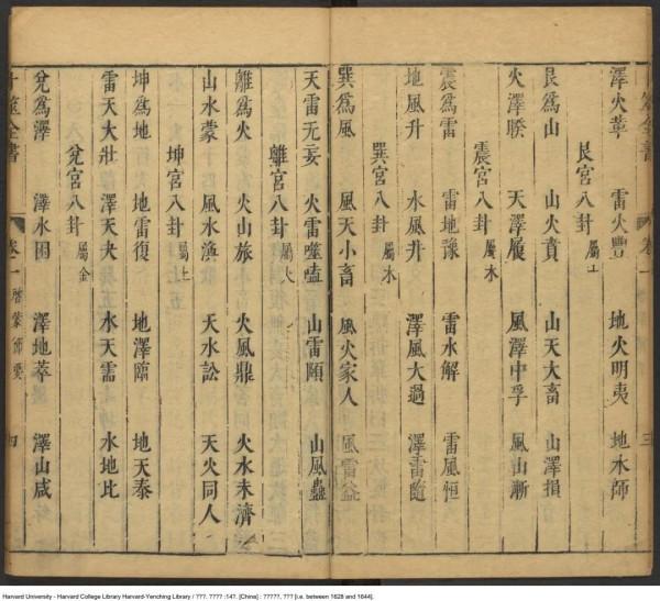 明代的卜筮聖典卜筮全書 明代的卜筮聖典卜筮全書