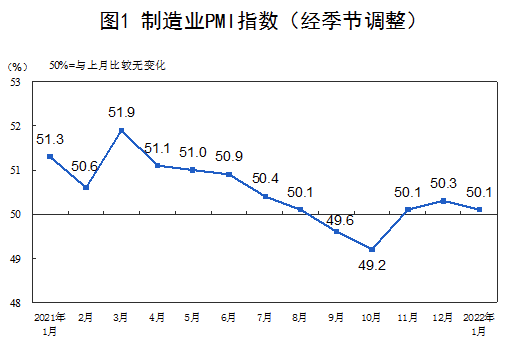 地產穩了，國內預期才能穩
