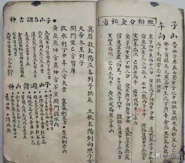 《旺相分金秘旨》