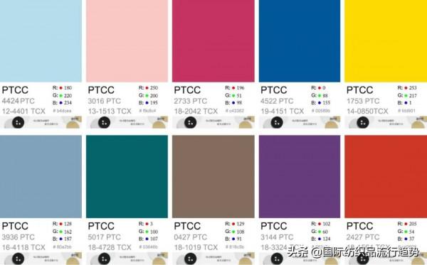 沒有醜顏色,只有醜穿搭,2022誰是流行界的TOP1 沒有醜顏色,只有醜穿搭,2022誰是流行界的TOP1