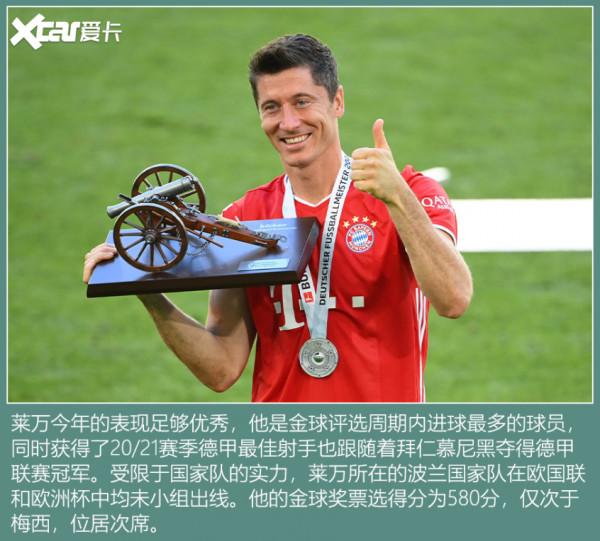 金球獎前5名都開這些車 顧家好男人無疑是梅西坎特