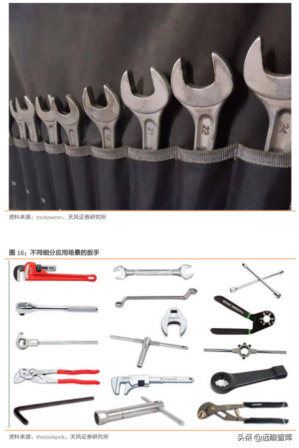 穩居世界手工具行業前列，巨星科技：持續專注，將獲得更多份額