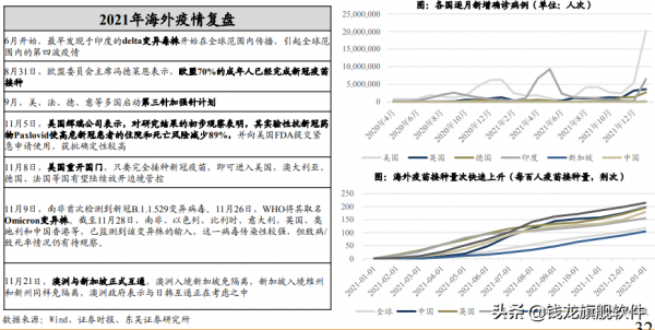 「行業觀察」疫情影響減弱提升防控常態化，旅遊業復甦底部反轉？