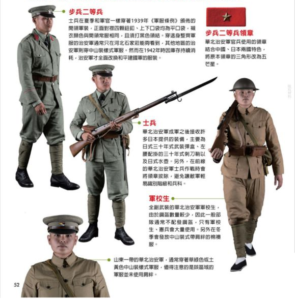 你不知道的真實抗戰之軍裝