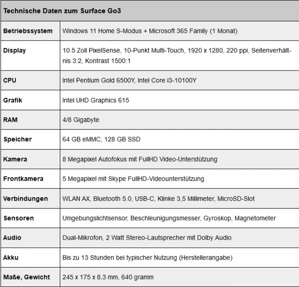 泰國一零售商洩露Surface Go 3的規格和價格 泰國一零售商洩露Surface Go 3的規格和價格