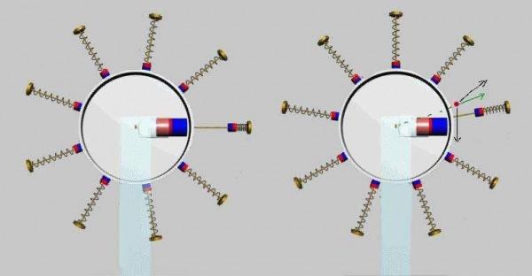 不偷電能做到嗎?廣西某公司稱突破能量守恆無限發電,是真的嗎? 不偷電能做到嗎?廣西某公司稱突破能量守恆無限發電,是真的嗎?