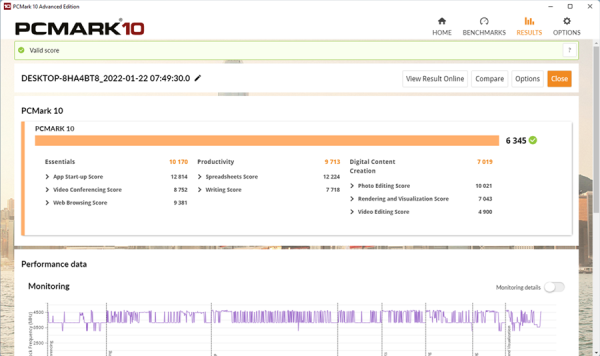 銳龍9+2.5G雙網口+WiFi6E+指紋識別，最強迷你主機深度評測