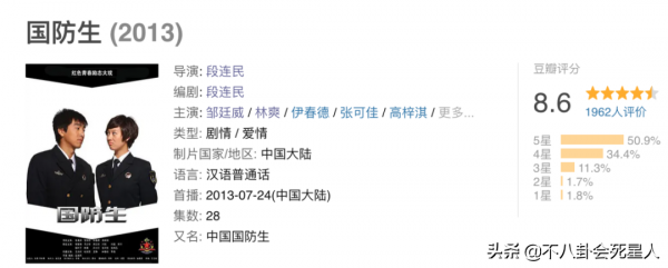 《王牌部隊》看不下去，回味這6部軍旅劇，《士兵突擊》永遠的神