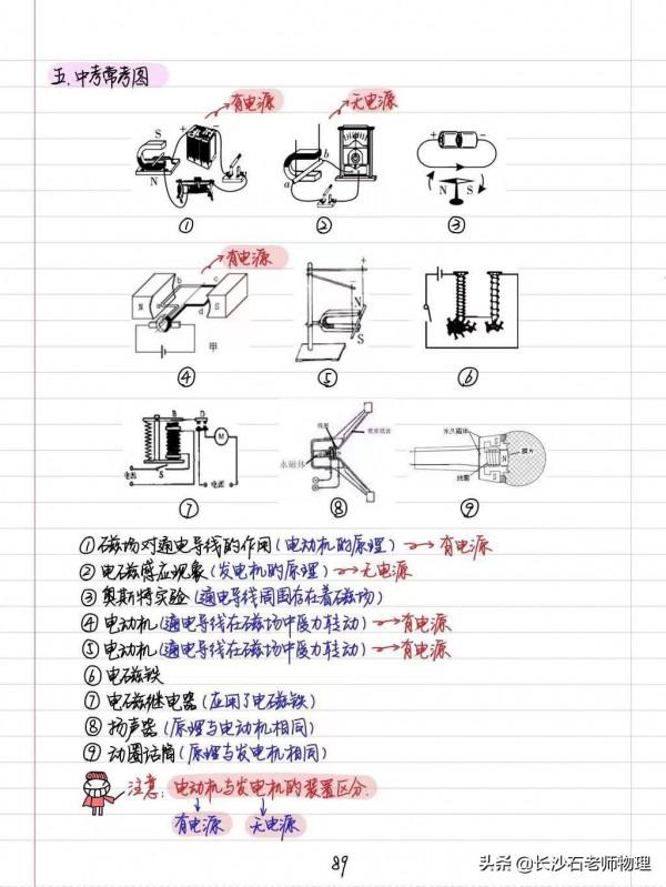 滬科版九年級全冊手寫板彩色筆記