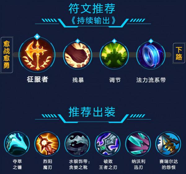 EDG半決大放光彩，多虧盧娜體系，Ks清風教學前期最強射手盧錫安