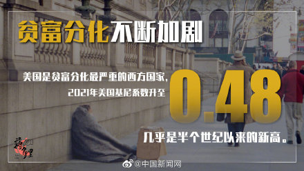 美國，如此“民主”？