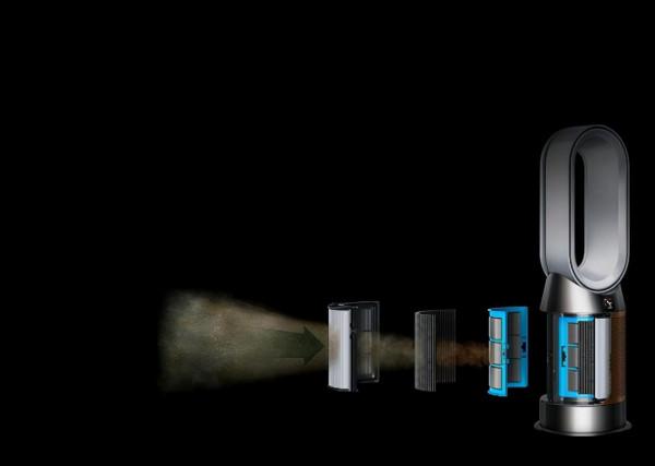 空氣清淨機可能讓空氣更“髒”?空淨產品二次汙染問題待解 空氣清淨機可能讓空氣更“髒”?空淨產品二次汙染問題待解