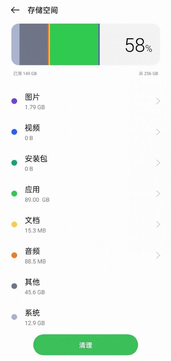 64G、128G還是買256G，現在的手機記憶體應該買哪個最合適？