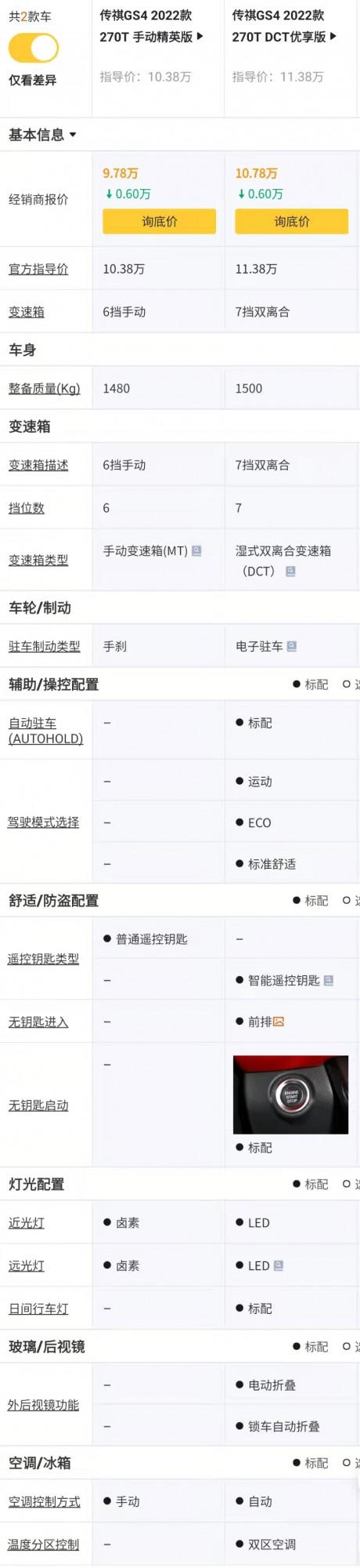 廣汽傳祺GS4配置解讀，曾經的銷量擔當，昔日輝煌能否再續？