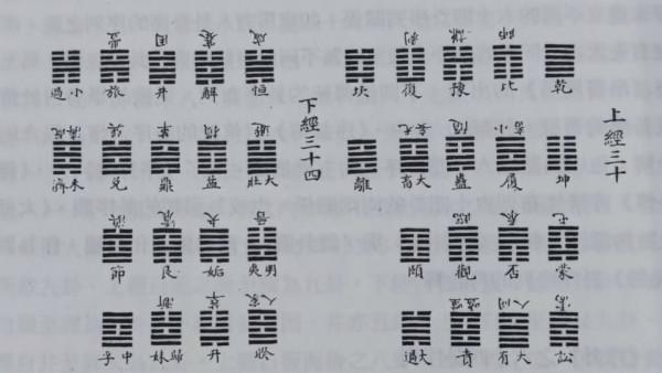 兩宋之際的朱震畫出變卦反對圖，細分六十四卦