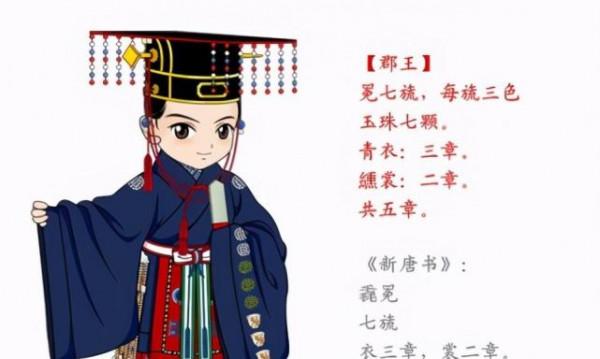 秦藩:傳承艱難的大明第一親藩,大宗屢屢絕嗣,郡王一度僅餘一家 秦藩:傳承艱難的大明第一親藩,大宗屢屢絕嗣,郡王一度僅餘一家